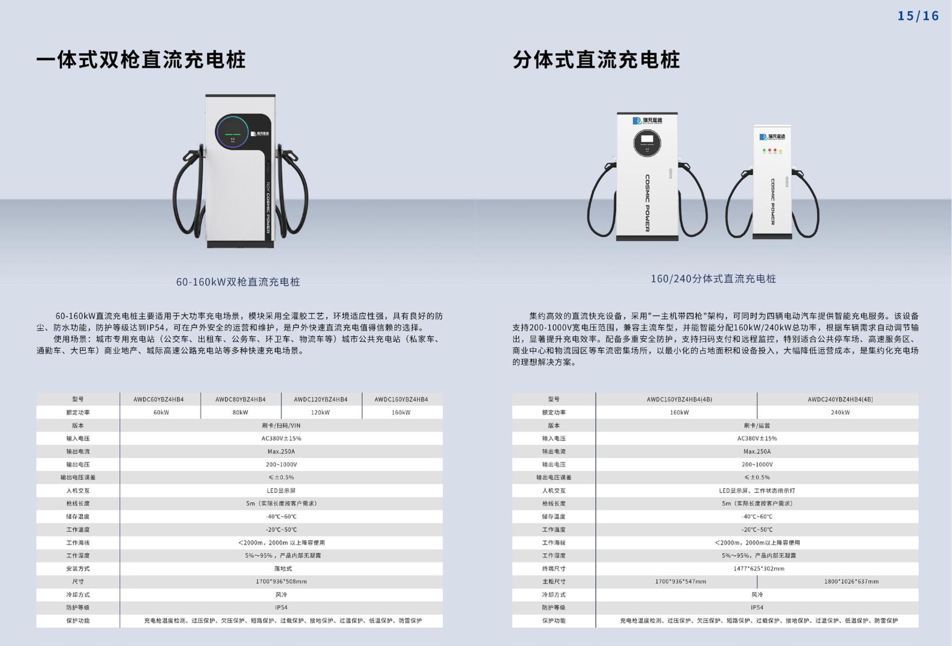 瑞充科技充电桩简介2025_09.jpg