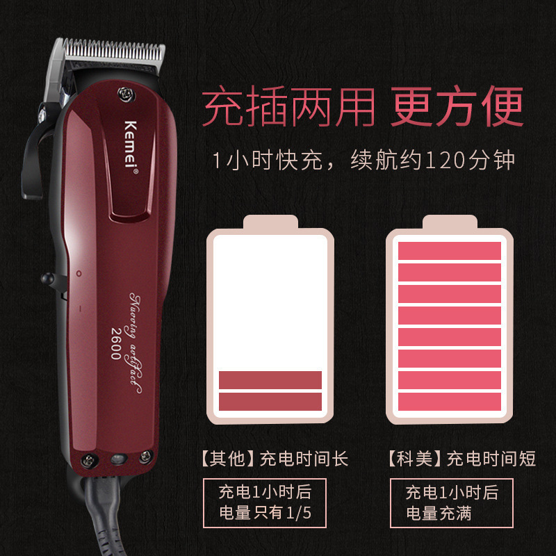 KM-2600 Electric Hair Cutter, Cordless Hair Shears with 2200mAh Lithium Battery, Salon Hair Cutter