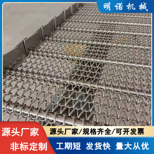 304P䓾WʳƷɺrϴˮݔO־W