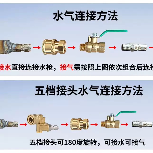 Car Water Tank Disassembly-Free Cleaning Tool Large Truck Condenser Radiator Dual-Purpose Water Tank Blowing Thickened Cleaning Gun