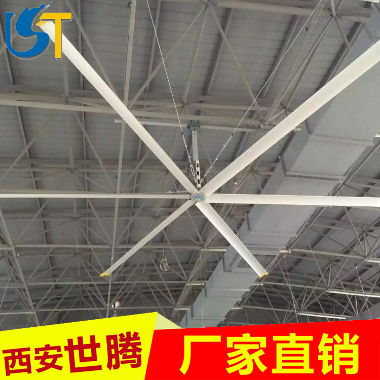 Industry Ceiling fan workshop factory cooling Large 7.3 power Permanent magnet commercial improve air circulation Industry Fan