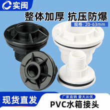 PVCȽzˮ^41ˮˮ~ˮͰLˮӿˮ