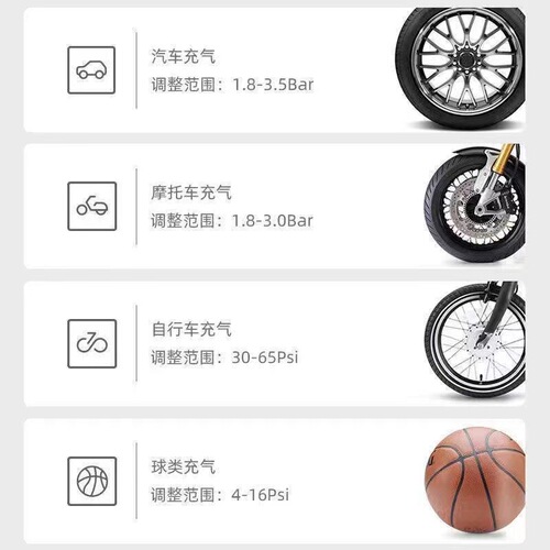 Car air pump car portable car electric car tire 12v air pump car air pump single cylinder