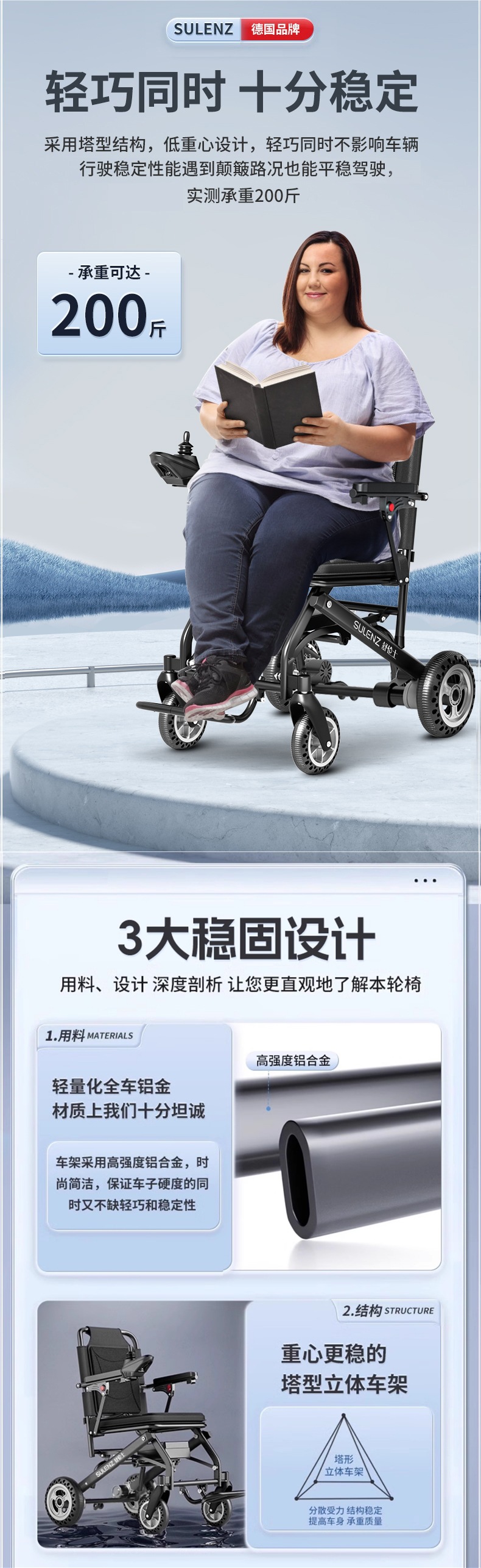 Shulenshi Electric Wheelchair Lightweight Folding Intelligent Fully Automatic Elderly Special Disabled Four-Wheel Scooter Ultra-Light