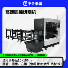 ȫ�ԄӸ��وA���и�C���ĈA����䏙C���وA�܈A���ЙC�S��