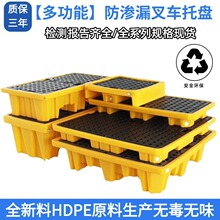 ���B©����1300*1300*150�����бP ���WƷ�\ݔ��܇����Һ�w��©��