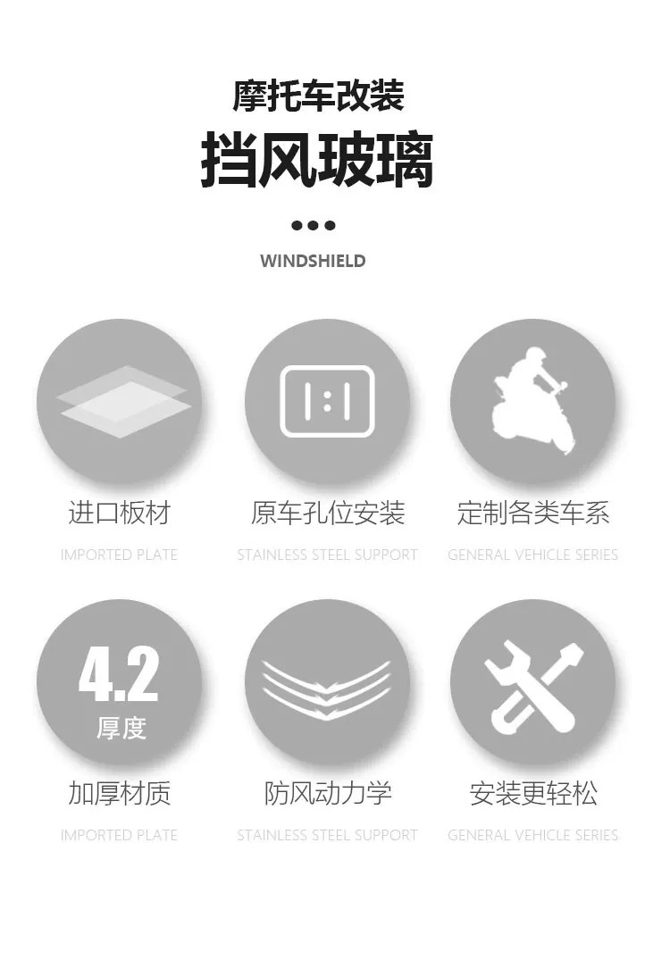 Suitable for Yadea Guanneng S White Shark 70 90 front windshield modification, transparent thickened windshield panel accessories