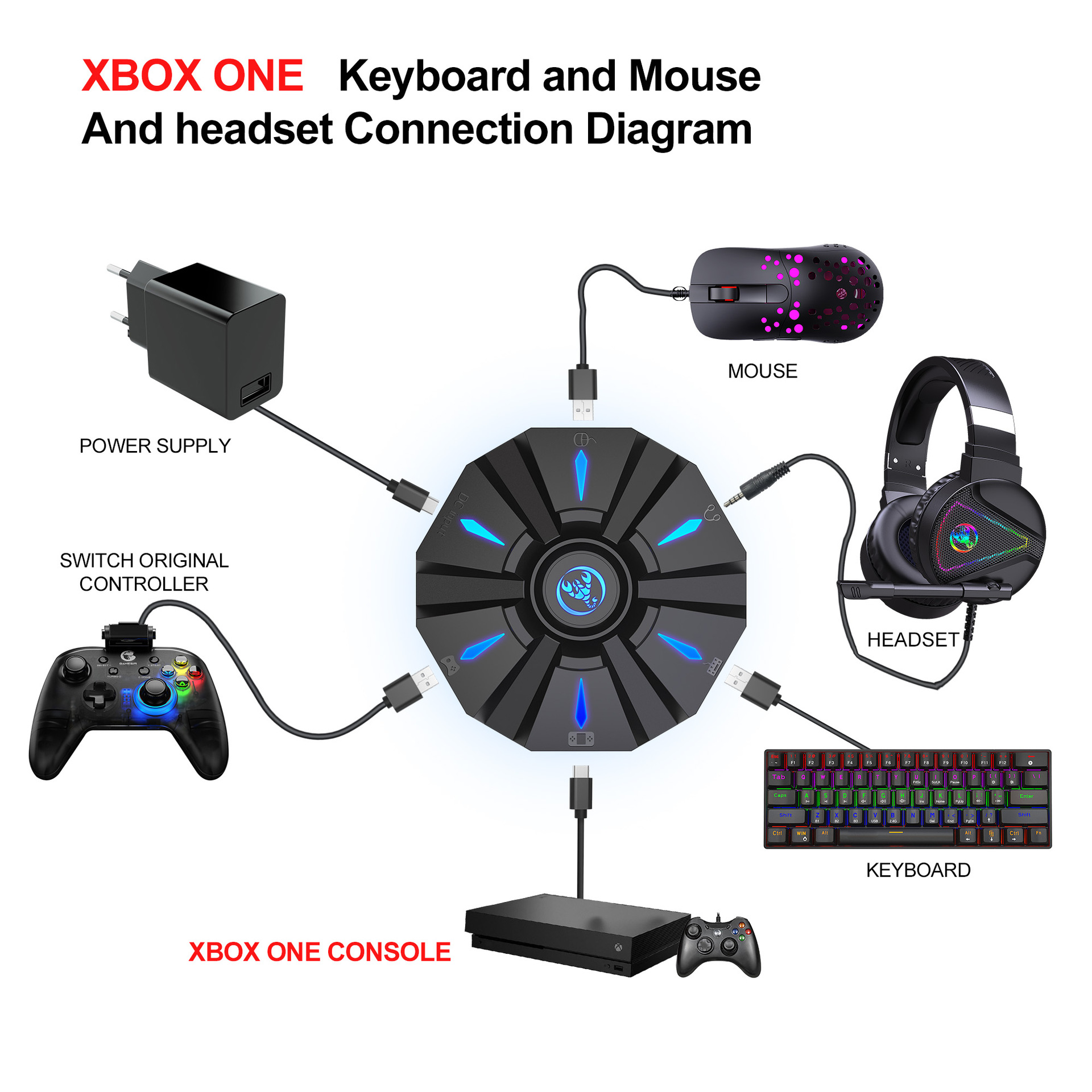 Tastatur Maus Adapter Für Konsolen Und Game Controller_voghion.com