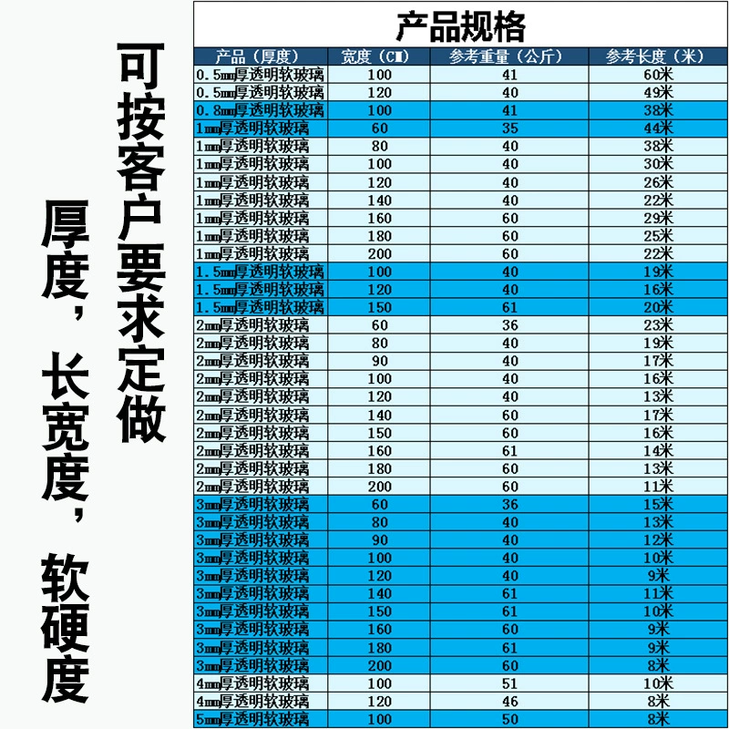 Transparent glass curtain PVC odorless, increased thickness