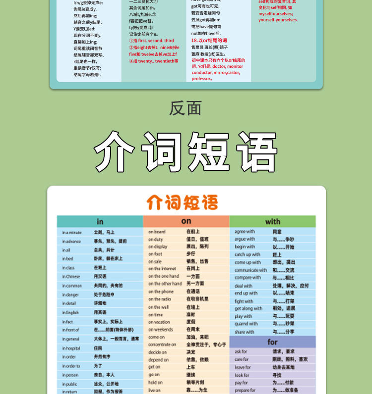 学生牢记知识卡片