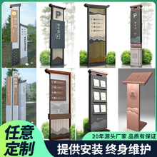 小区导视牌指示牌户外精神堡垒导向牌指引牌标识牌党建广告牌定制