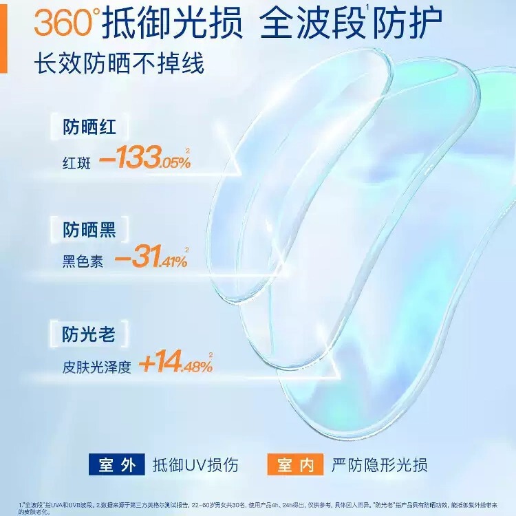 Aucuz奥札防晒女面部清爽隔离防晒乳奥扎干皮不粘腻轻薄spf50+|undefined