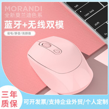 ���N���ֵ/�o������o���pģ���/�Pӛ��̨ʽ��X/�̄��k���Α�