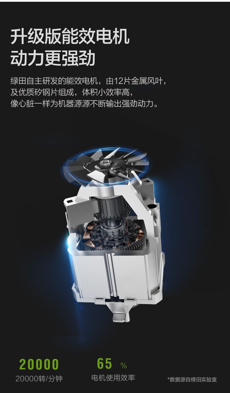 Greenfield High-Pressure Car Washer for Home Use 220V Portable Water Gun High-Power Water Pump Cleaning Machine Car Washing Tool