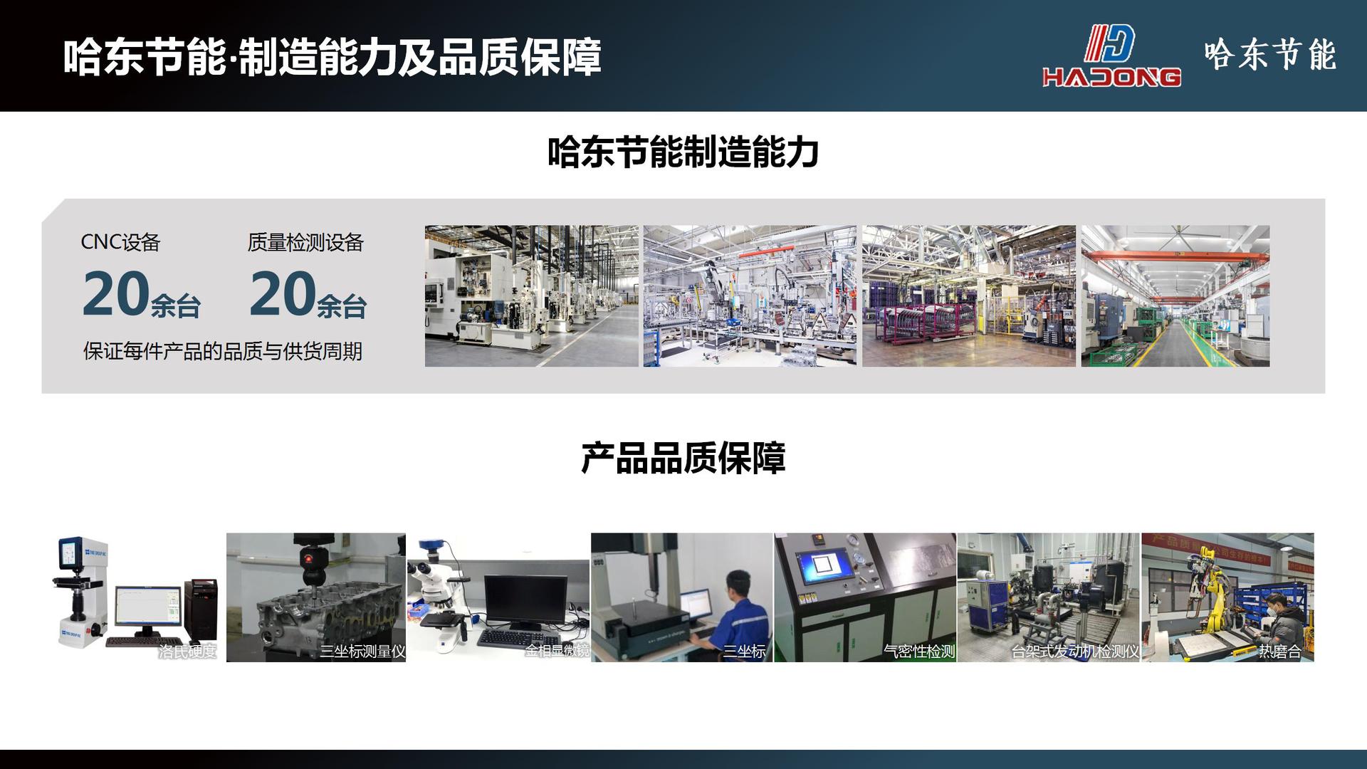 The Modern G4Fg Engine Is Suitable for Langdong, Lingdong, Yuedong, Yuen, and Kia Forte Engines