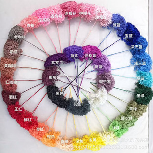 A+���ɻ����������Ƚ��򹤏S���l ��֧����ɻ����l ���Դ�^�S��