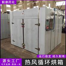 ��ͰCT-C���Lѭ�h���� �p�T��܇ʳƷ������ ���I�ߜ���ʽ��əC