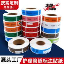 t˺NoșܵRʾɫհ׷ˮz