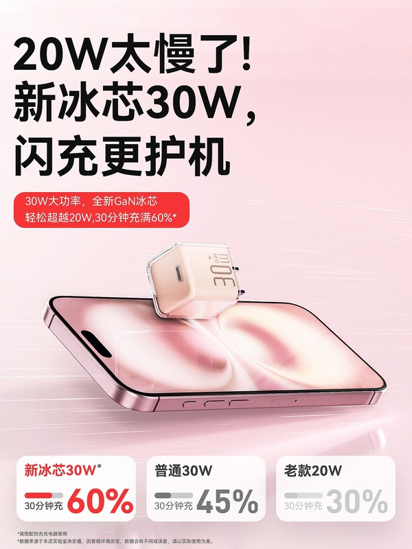 适用苹果16充电器iPhone15ProMax氮化镓充电头14plus正品PD快充12|undefined