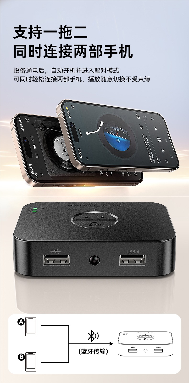 6.0 Bluetooth Receiver Modified Old Audio Amplifier Speaker Dedicated U Disk Driver-Free Adapter Module Stereo
