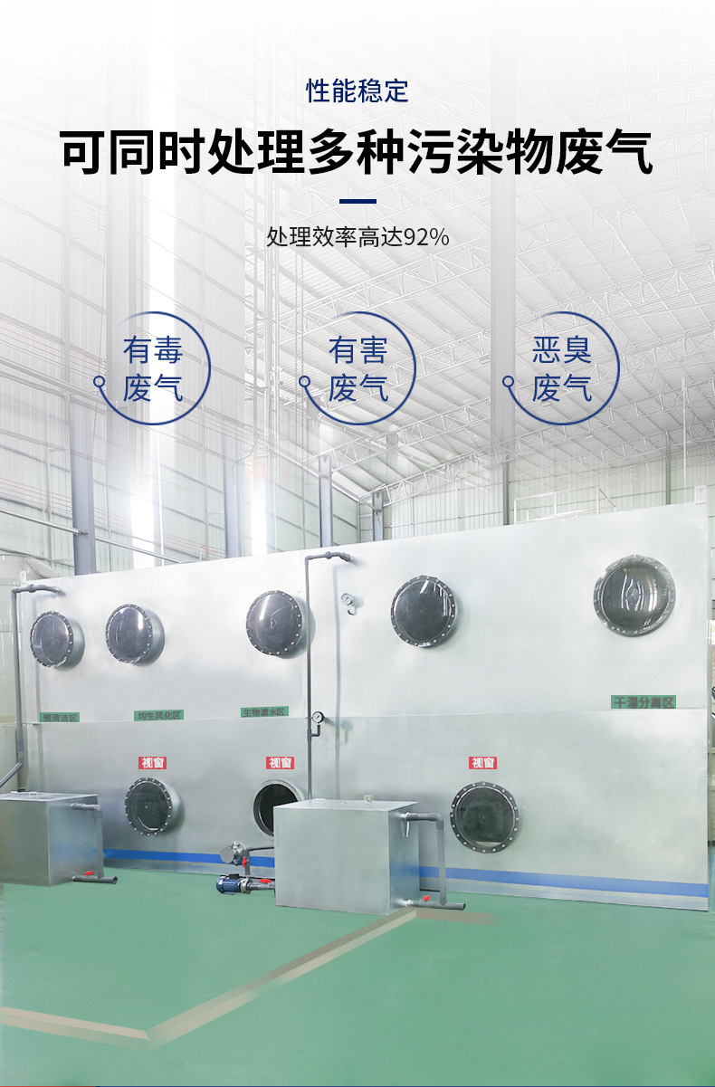 不锈钢生物除臭详情_04.jpg