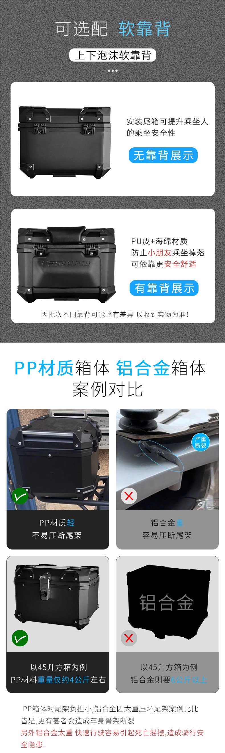 【Rotating Code Lock】Wanlihao Electric Vehicle Motorcycle Trunk Niu Electric Scooter Plastic Storage Box Peihui