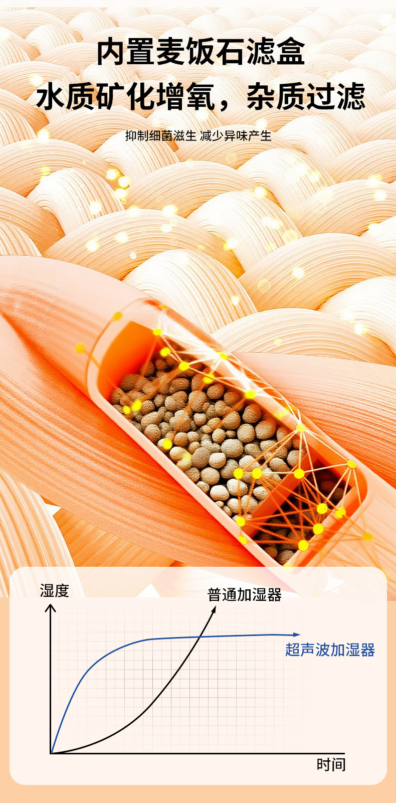 加湿器