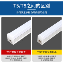 T8����1��2���� LEDT5һ�w������ ����ȫ��led���܏S�����չ��