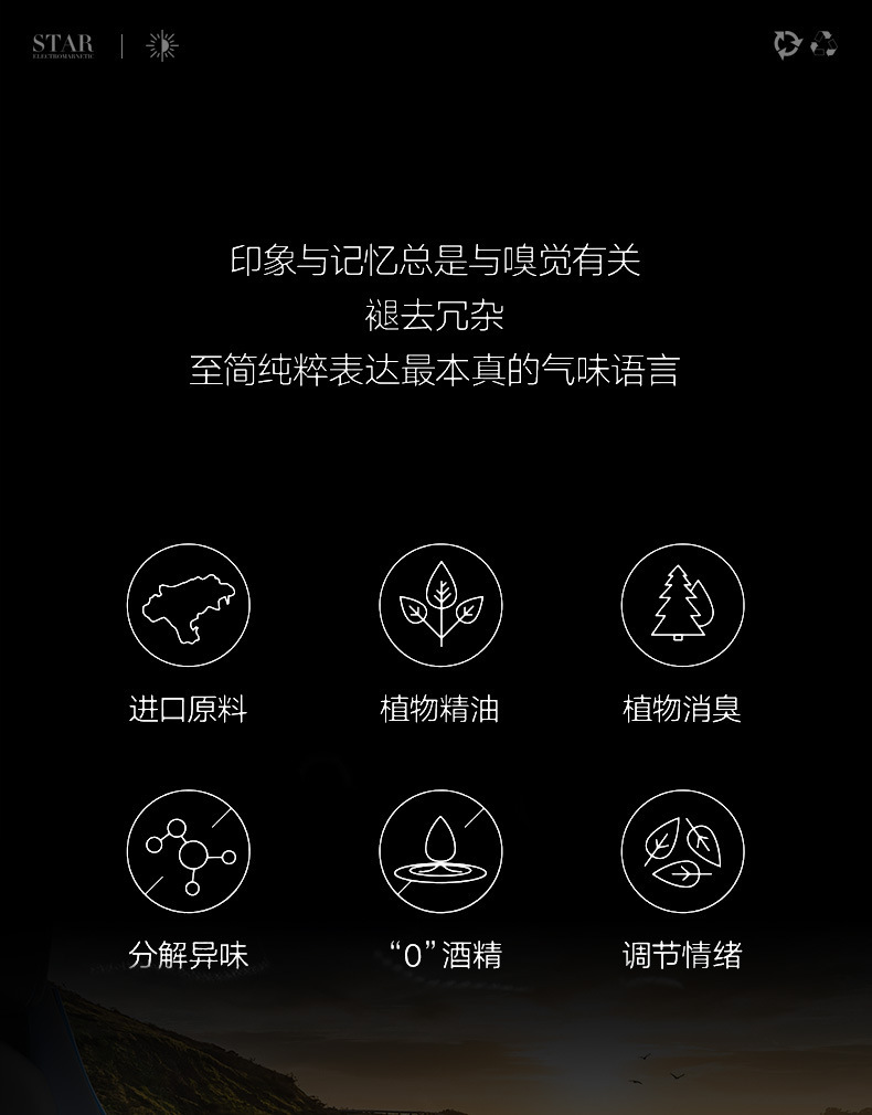New car aromatherapy solar rotating car perfume wholesale interstellar suspension car perfume advanced ornaments