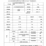 皮皮淘 Гипоаллергенные полоски для кошек Pure Series с добавлением закусок для домашних животных, питательный влажный корм для кошек, товары для домашних животных
