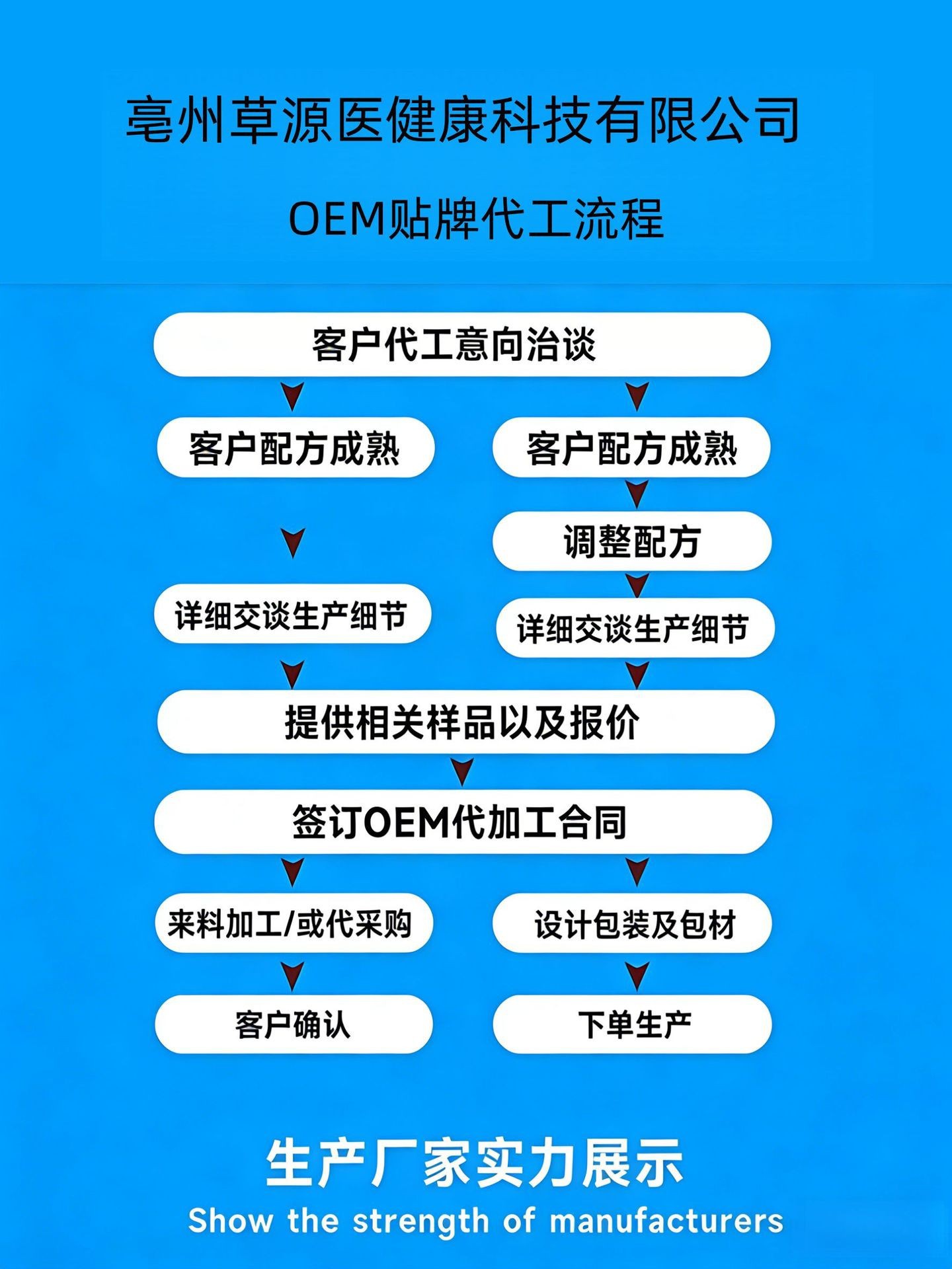 Soapberry Fruit Wu Huan Zi 500g Dried Sapindus Mukorossi Fruit Traditional Herbal Wash Fruit specifications