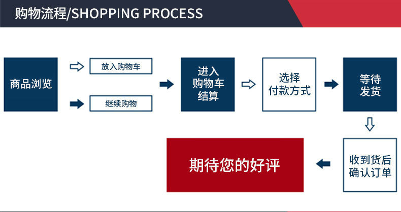 768af885df8de8319fd0980fac55e4