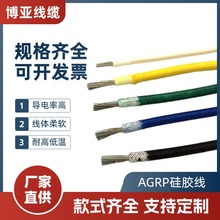 �S��ֱ�����z����AGRP�����͸ߜ�늄�܇�ƿ�B�Ӿ���ȼ�͸ߜؾ��|