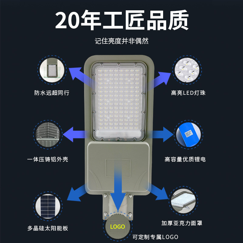 Factory wholesale new bright solar lens solar lights home outdoor waterproof LED lighting solar street lights