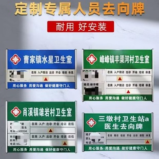 Office Identification Staff Location Signs, Replaceable Employee Position Signs, Personnel Location Signs, and Notification Signs
