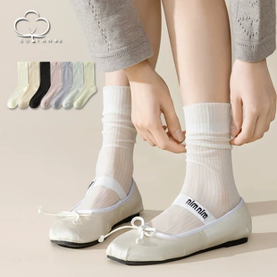 Product Media