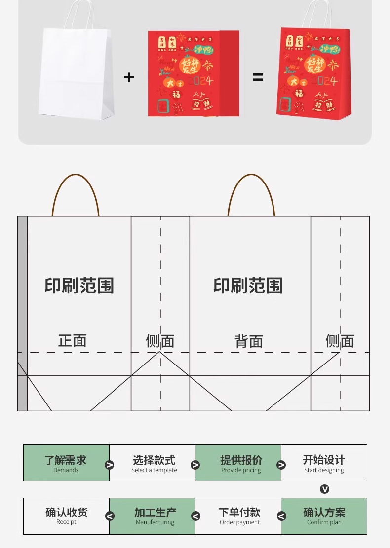 纸袋详情-1_09.jpg