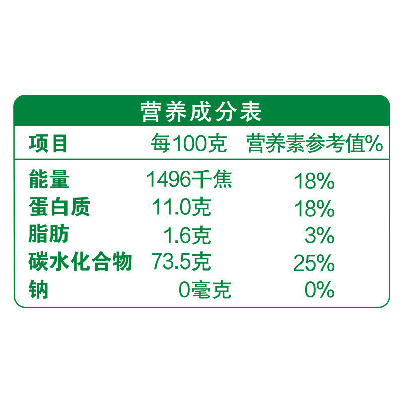 香满园 美味富强小麦粉中筋面粉包子馒头花卷面条饼通用粉5kg|undefined