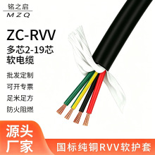 ����RVV2 3 4 5 6 оX0.5/0.75/1/1.5/2.5ƽ���Դ����|����̖��