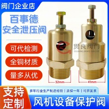 ���µ»�ͭ��ȫйѹ��A27TW-2Q SVF-25/32 ��Ҷ�޴Ĺķ����ȫ��