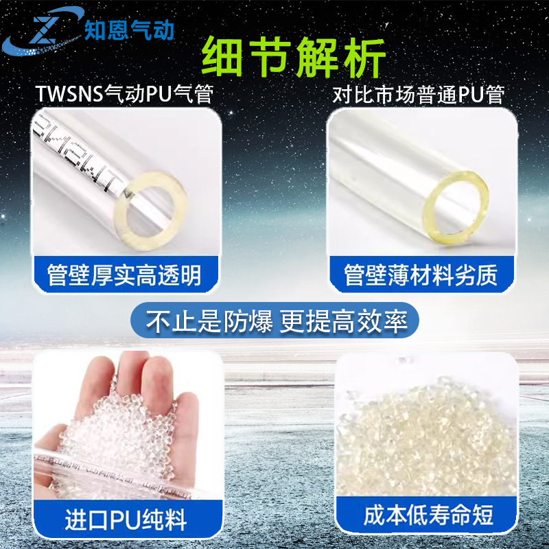 Spot PU hose air compressor high pressure resistant transparent air…