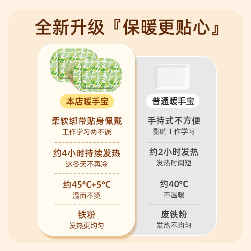 温敷装着式暖手貼り自己発熱暖手宝冬学生サラリーマン手保温蒸気暖足貼り|undefined