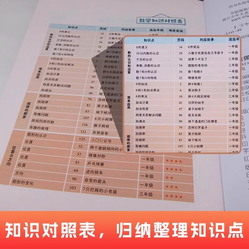 李毓佩数学物語シリーズ童話集小学校低高校一二三四五六課の外書先生