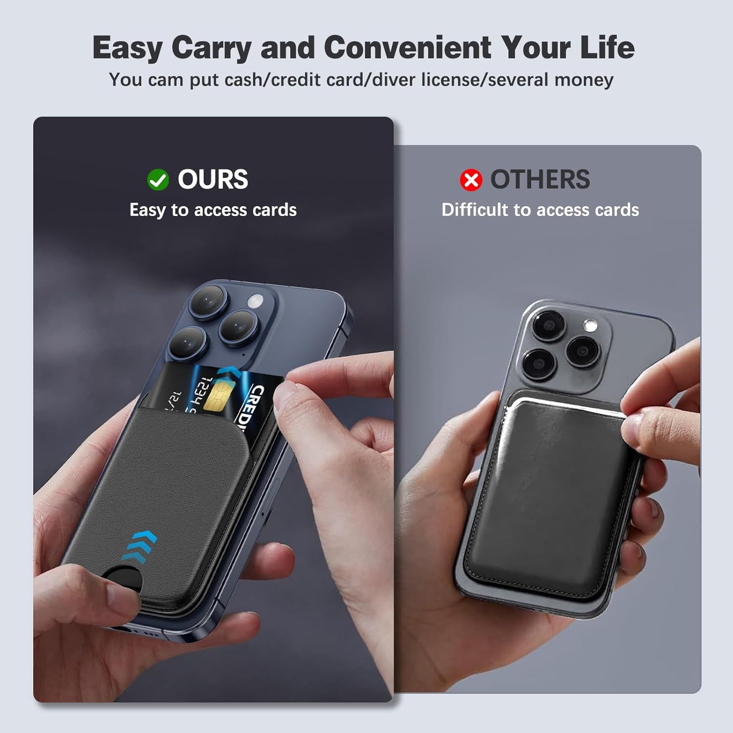 Paquete de tarjeta magnética ultrafina transfronteriza, soporte de teléfono móvil con eje giratorio, funda de tarjeta, cepillo antirrobo, paquete de tarjeta adhesiva trasera de posición de múltiples tarjetas Magsafe