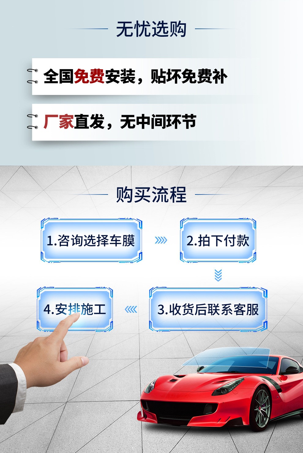 China Aerospace Sanyou Car Insulation Film, Sun Protection Film, Car Anti-Uv Explosion-Proof Glass Film