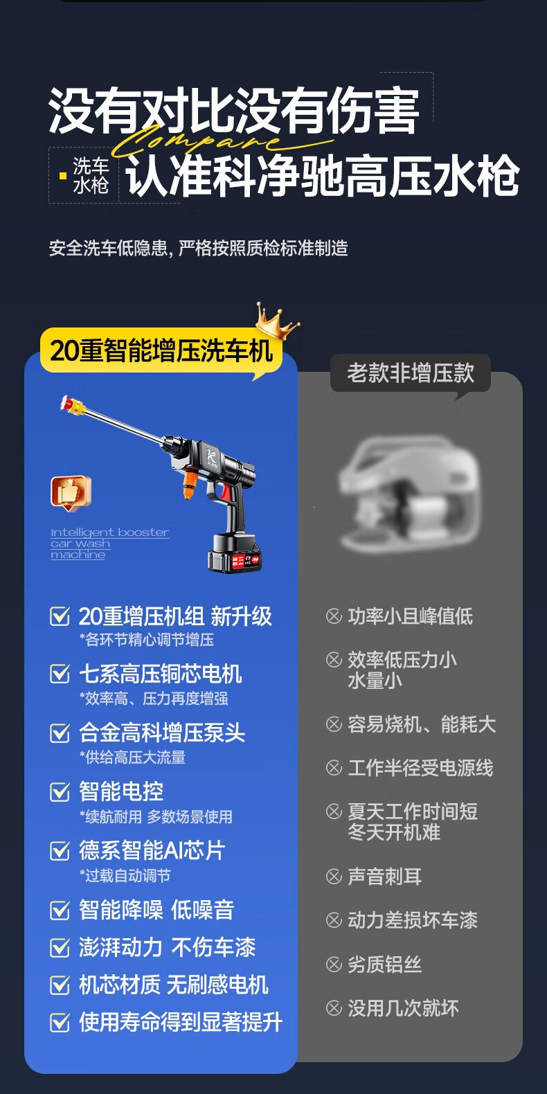 Suitable for wireless car washers, high-pressure water guns, home cleaning tools, 2026 new model, powerful rechargeable lithium battery