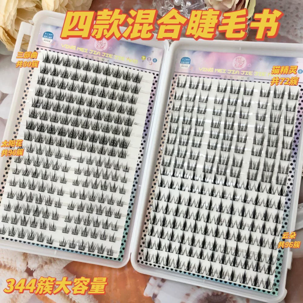 wholesale? - avoid wholesale word. Original contains False eyelash wholesale set. We should translate without wholesale and avoid marketplace names. For each: translate to Russian keeping format. But must avoid