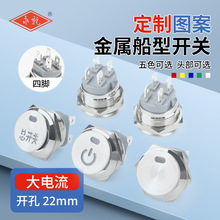 22mm�A�η��δ����N���_�P2�n4�_���P䓴�����������i�Դ���o