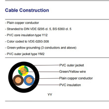 YY Control Flexible Cable����׼늾���|���J�C