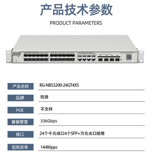 �J�� RG-NBS3200-24GT4XS 24��ǧ���+4��ǧ�׹���̫�W���Q�C����